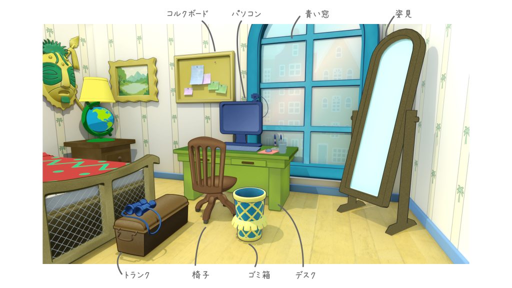 おさるのジョージマンション間取り「黄色い帽子のおじさんの部屋」
デスク周り
